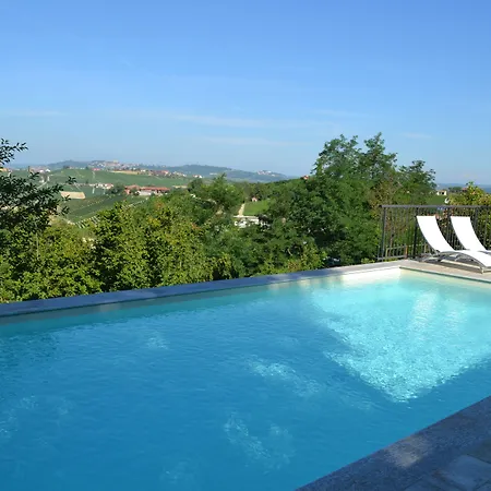 Penzion Casa Caimotta 4*