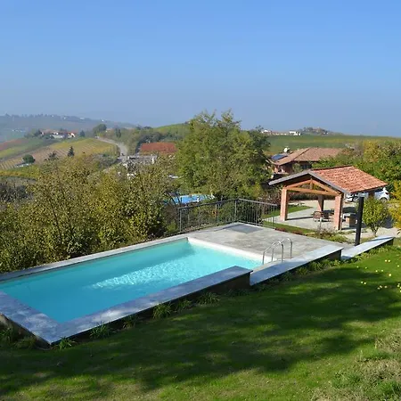 Penzion Casa Caimotta